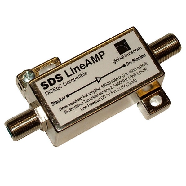 Global SDS In LineAMP